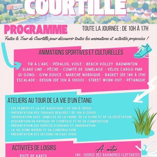 Autour de Courtille